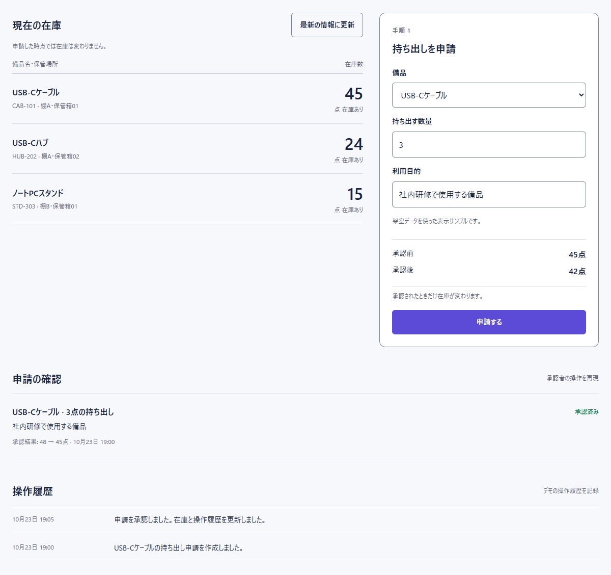 日本語表示にしたStockFlowのサンプル画面。架空の在庫、承認状態、操作履歴が並ぶ